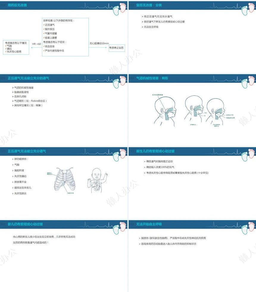 蓝色医疗新生儿复苏CPR护理PPT