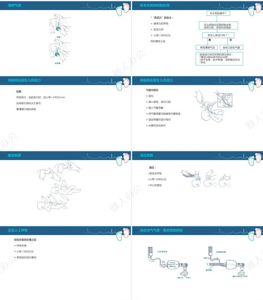 蓝色医疗新生儿复苏CPR护理PPT
