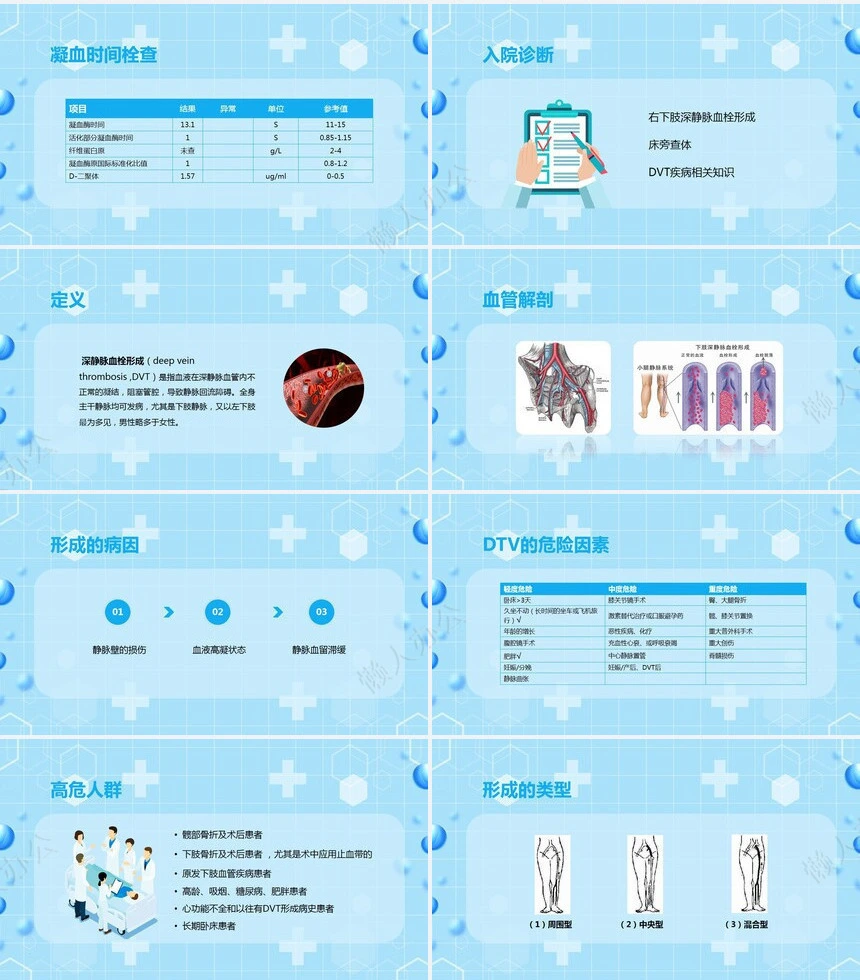 蓝色清新简约医学医疗下肢静脉血栓的护理查房ppt