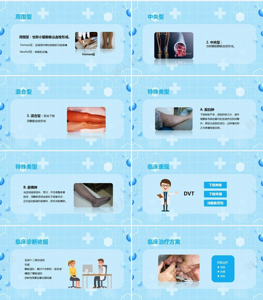 蓝色清新简约医学医疗下肢静脉血栓的护理查房ppt