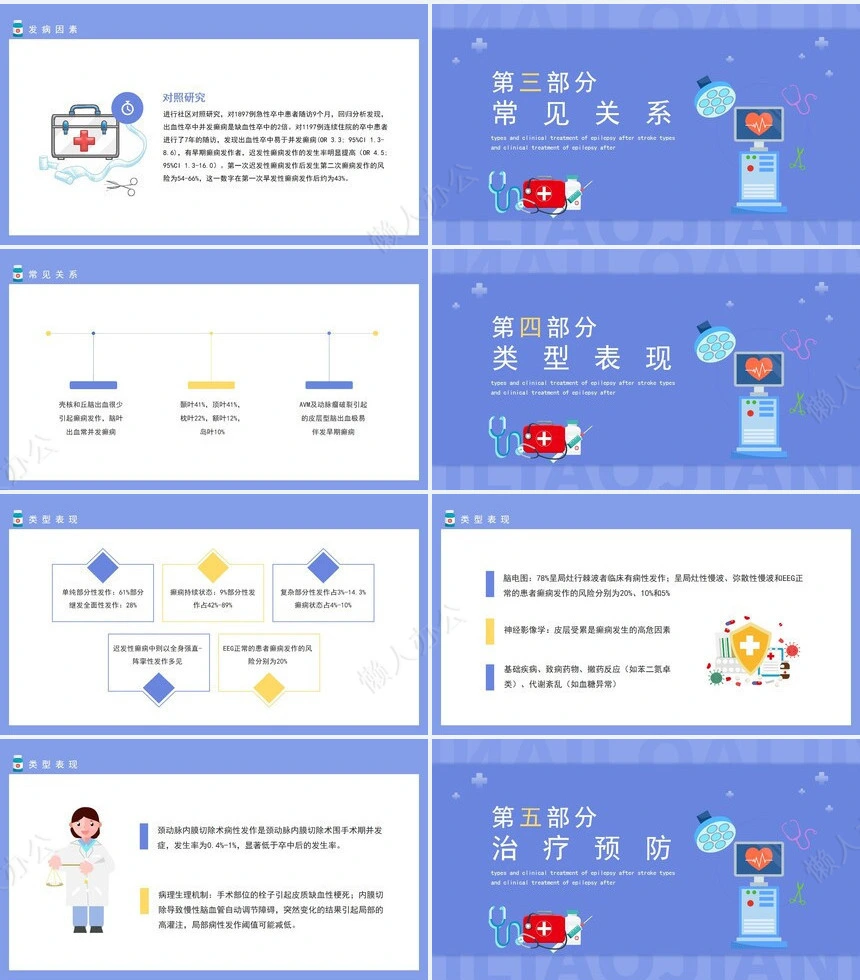 蓝色简约脑卒中后癫痫发作类型与临床治疗介绍PPT模板