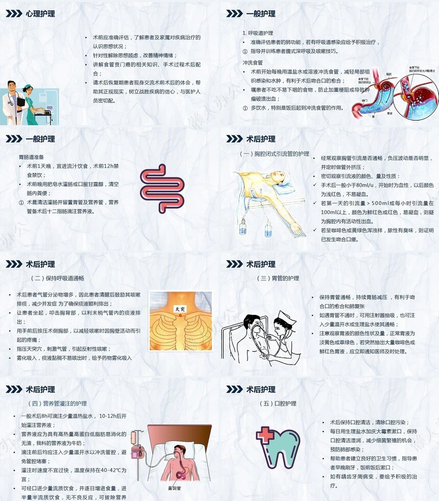 贲门癌伴脓胸吻合口瘘护理查房