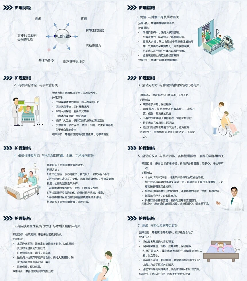贲门癌伴脓胸吻合口瘘护理查房