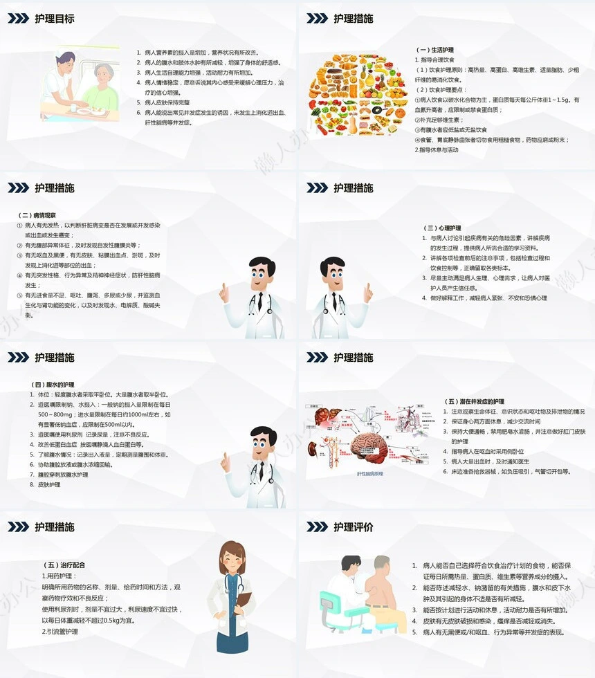 酒精性肝硬化护理教学查房