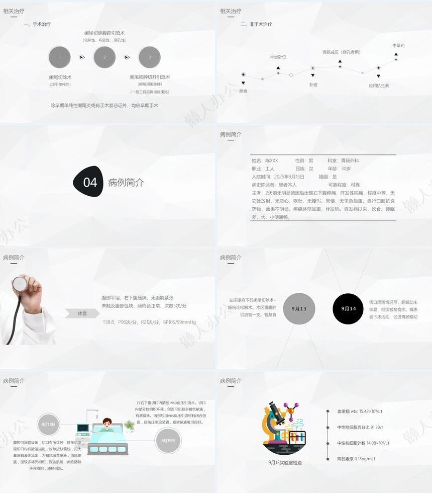 阑尾炎的护理查房