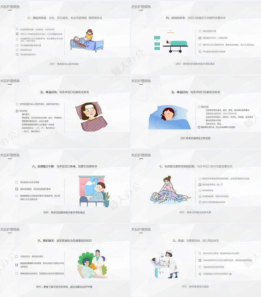 阑尾炎的护理查房