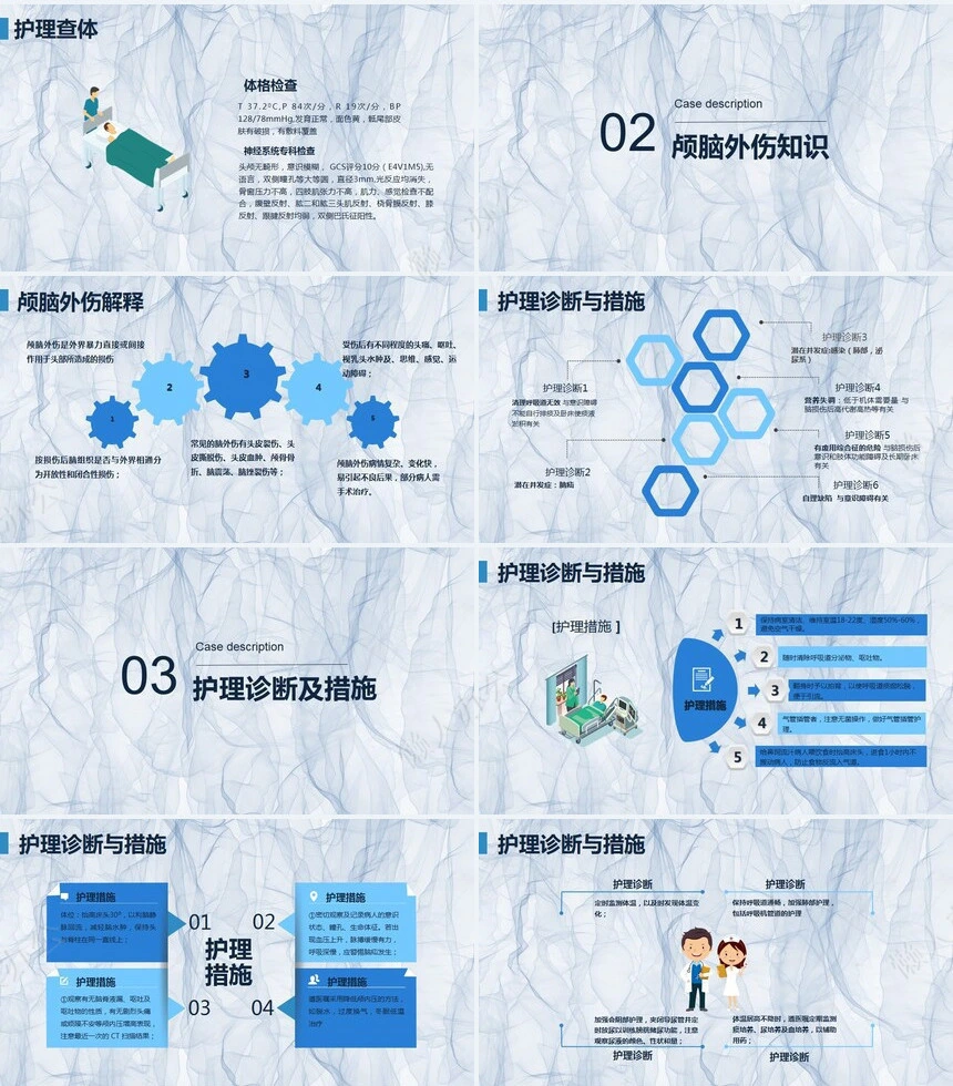 颅脑外伤护理查房