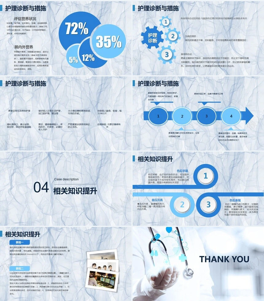 颅脑外伤护理查房