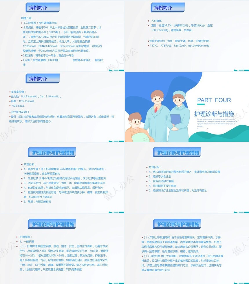 （修改）尿毒症护理查房3063)