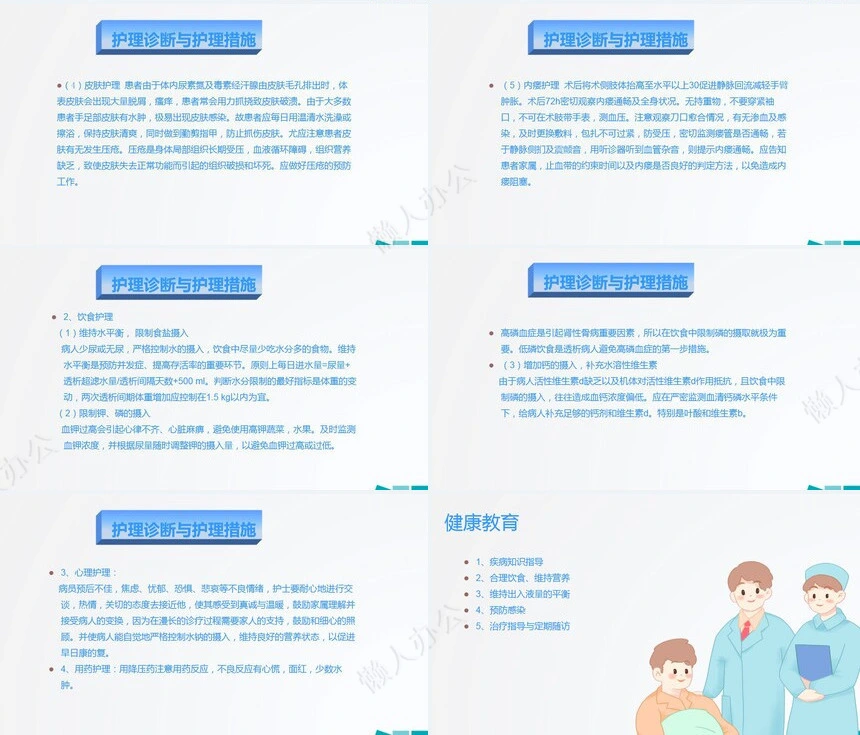 （修改）尿毒症护理查房3063)