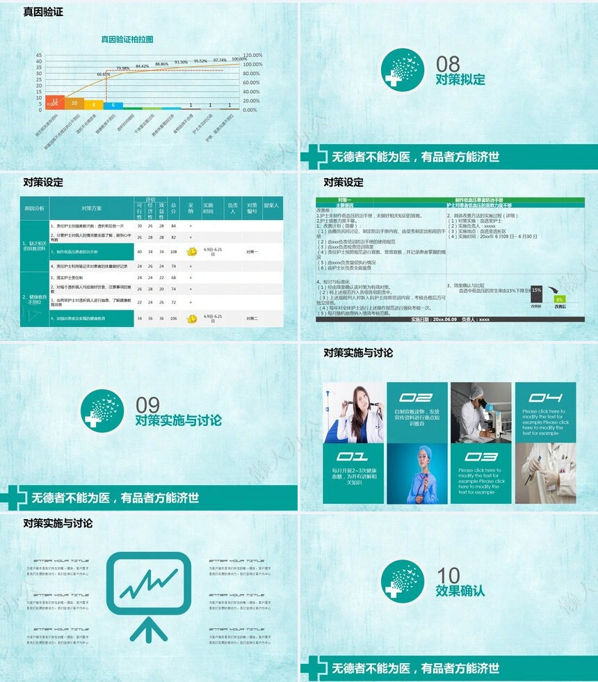 医院品管圈主题汇报