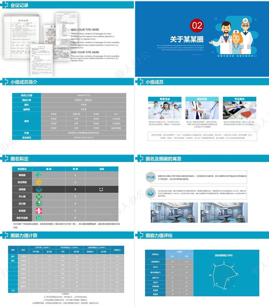 品管圈QCC系统医学护理医生护士成果汇报
