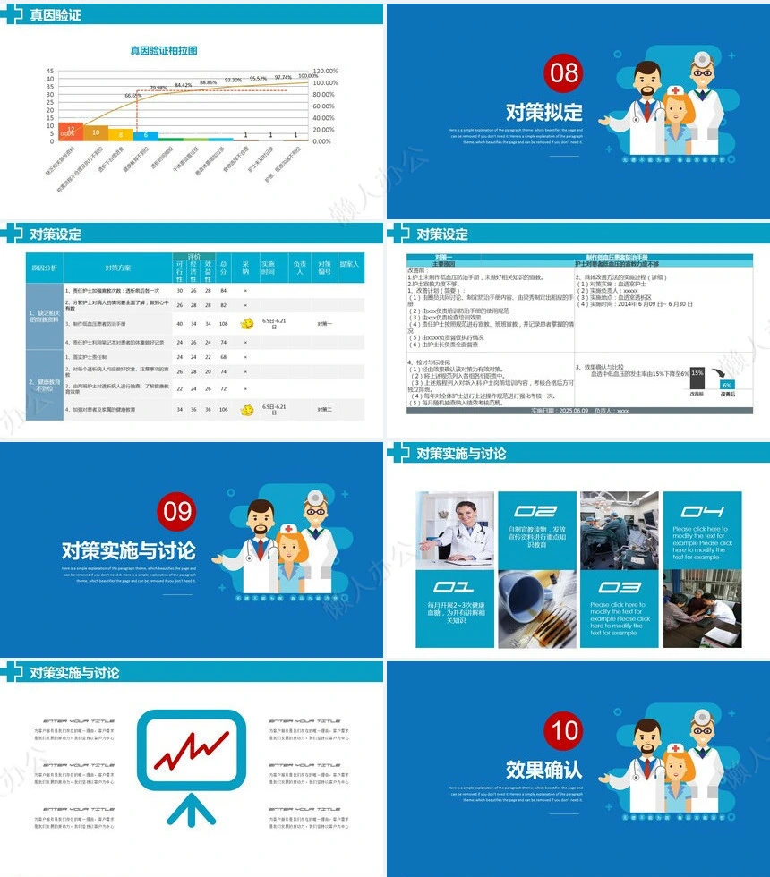 品管圈QCC系统医学护理医生护士成果汇报