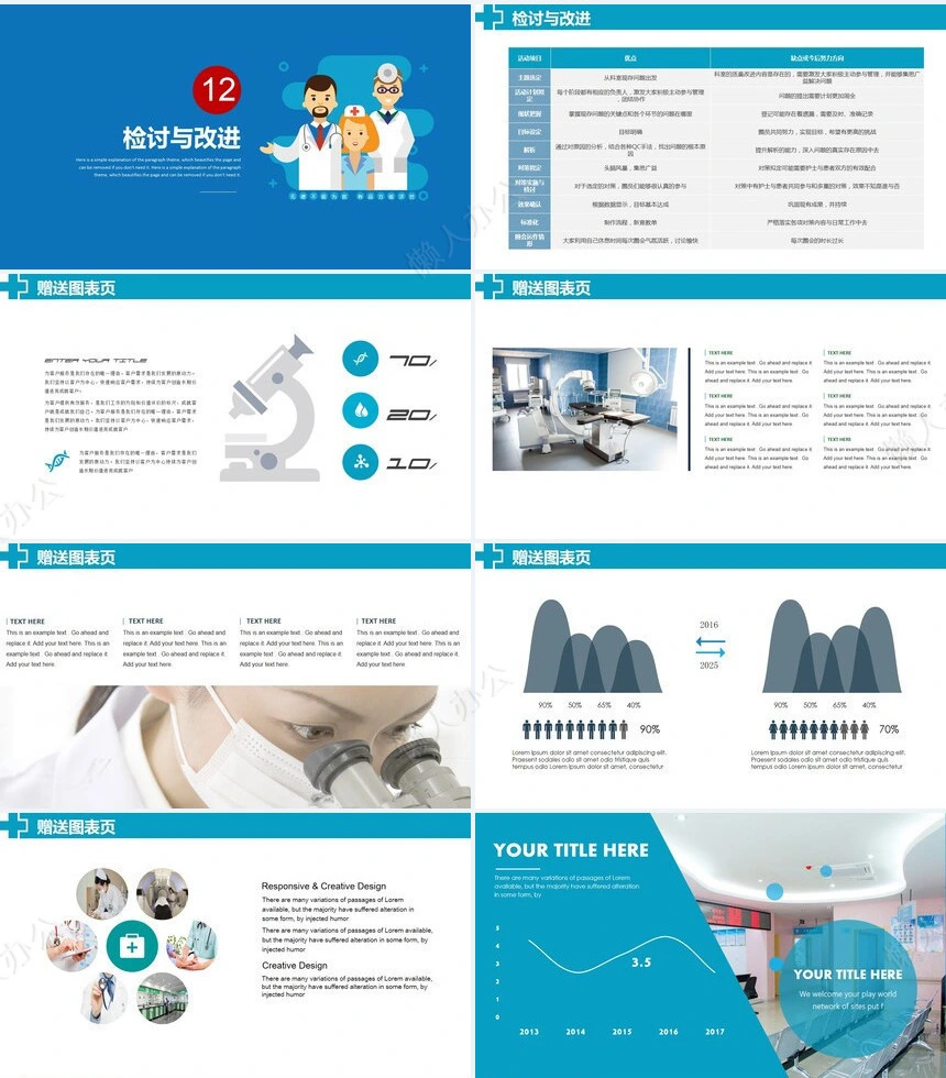 品管圈QCC系统医学护理医生护士成果汇报