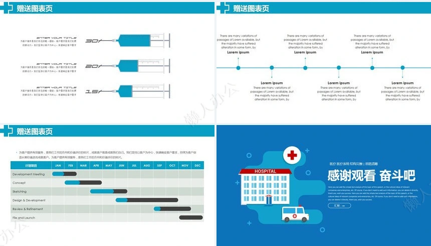 品管圈QCC系统医学护理医生护士成果汇报