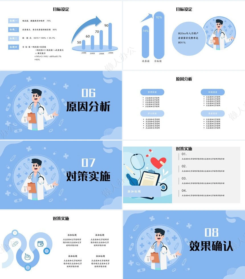 品管圈医疗QCPPT模板