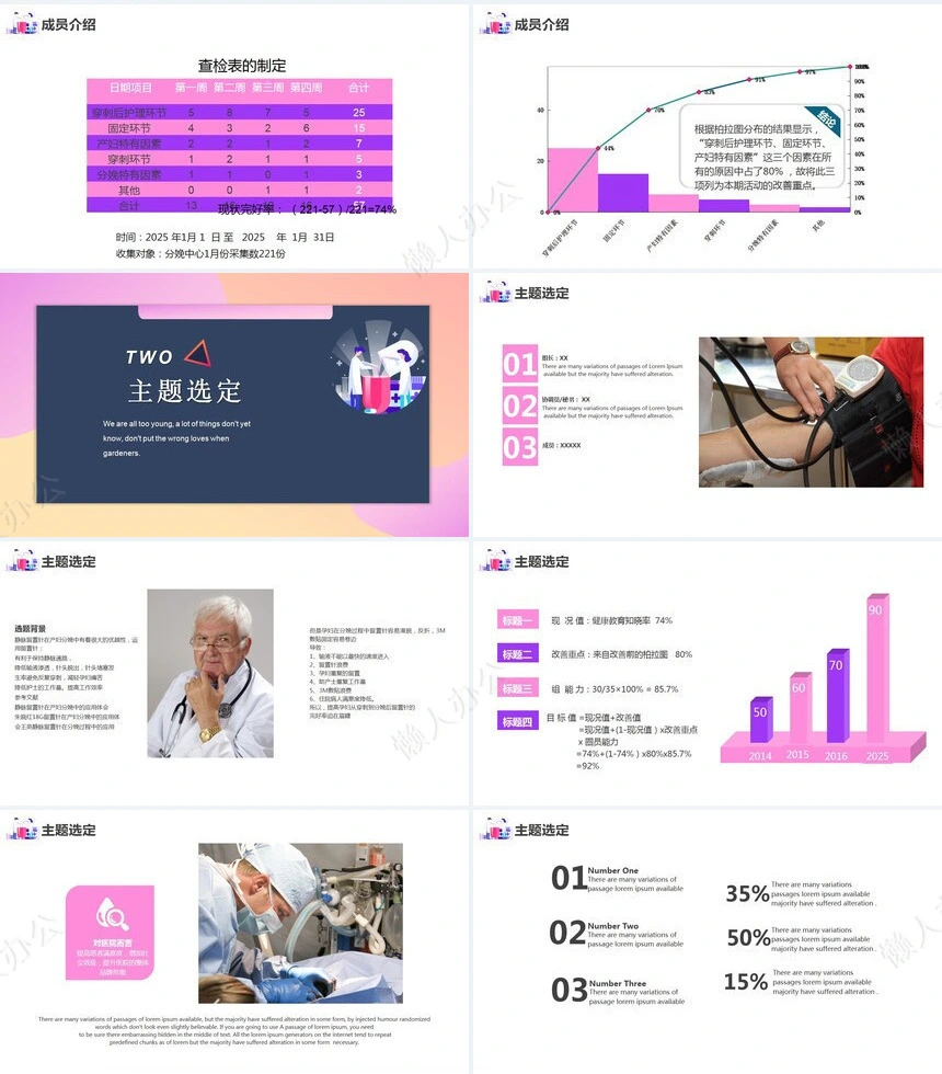品管圈医疗通用PPT模板(1)