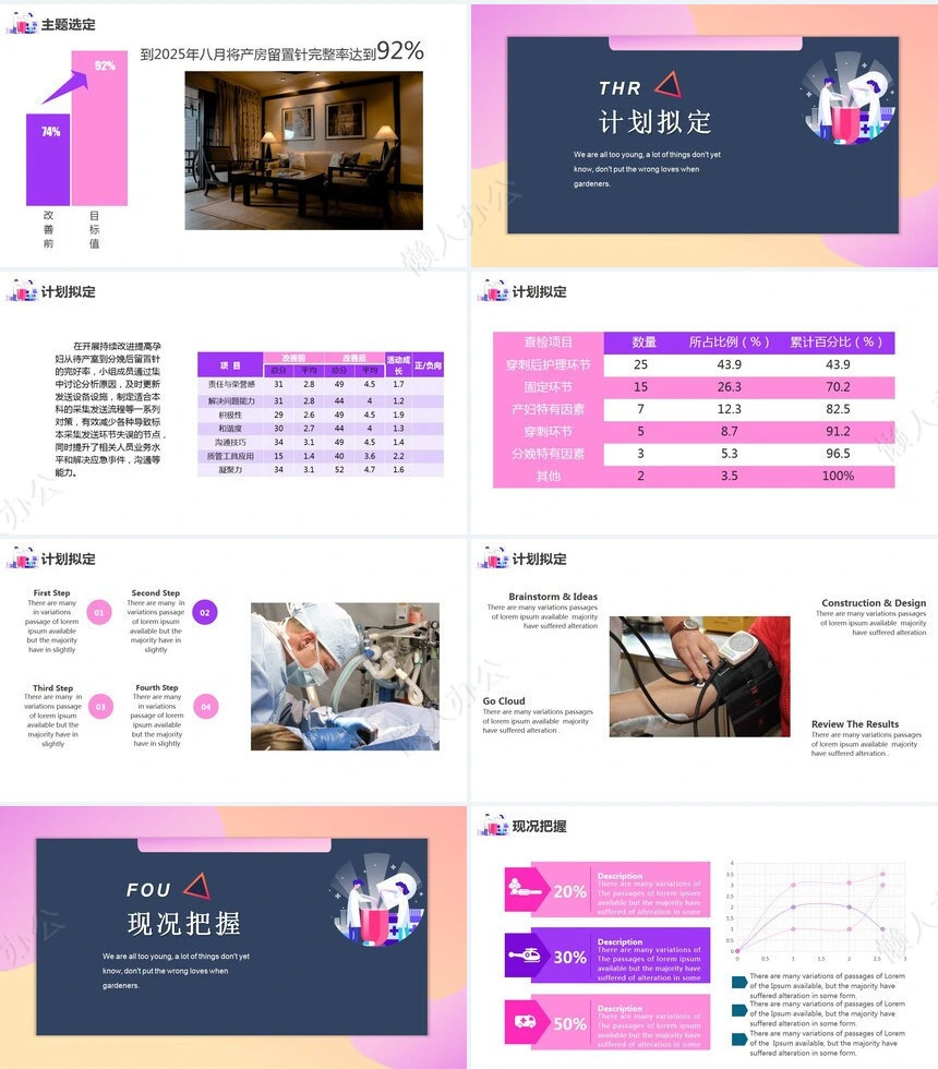 品管圈医疗通用PPT模板(1)