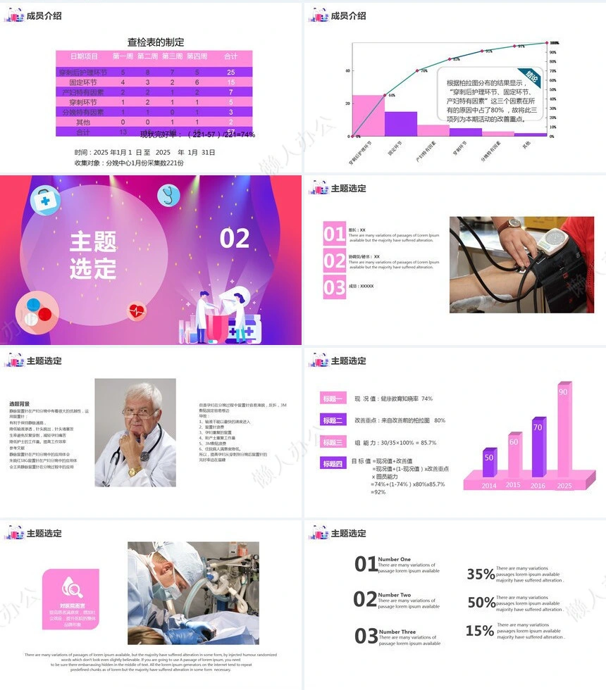品管圈医疗通用PPT模板(4)