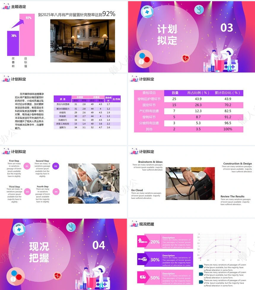 品管圈医疗通用PPT模板(4)