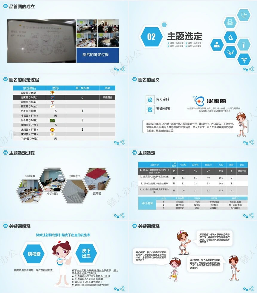 简约清爽蓝色品管圈