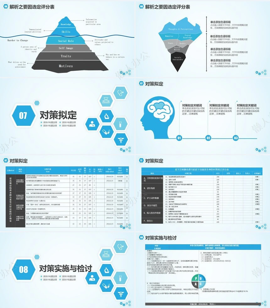 简约清爽蓝色品管圈