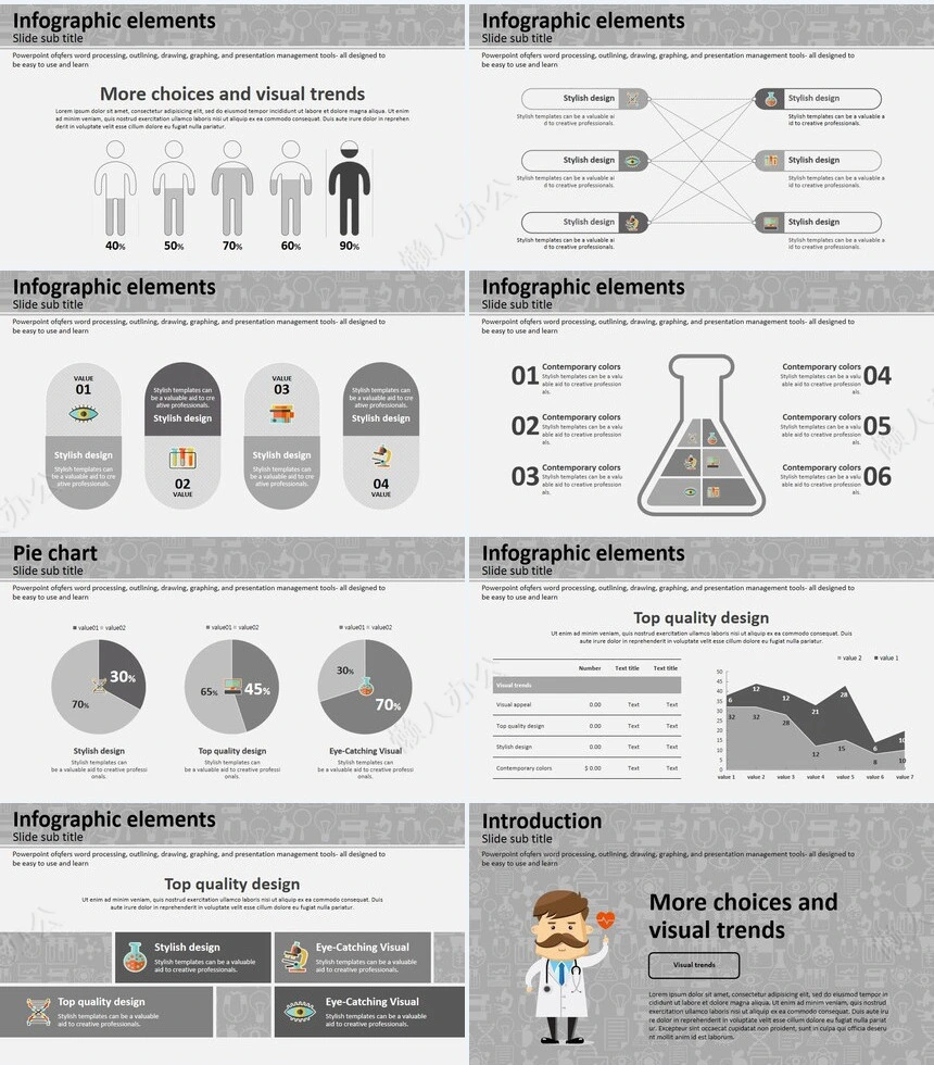 医疗医学工作总结汇报通用PPT模板(150)