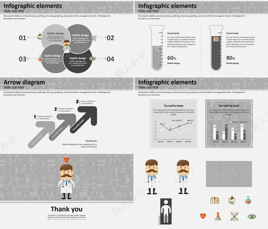 医疗医学工作总结汇报通用PPT模板(150)