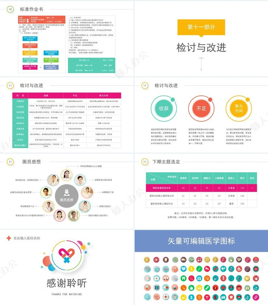 医疗医学工作总结汇报通用PPT模板(213)