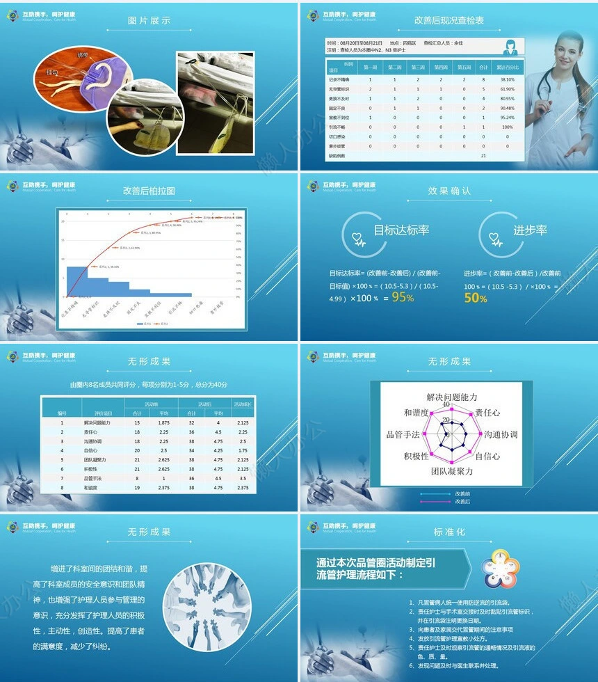 医疗医学工作总结汇报通用PPT模板(221)