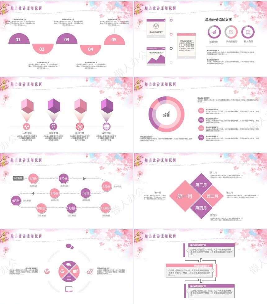医疗医学工作总结汇报通用PPT模板(222)