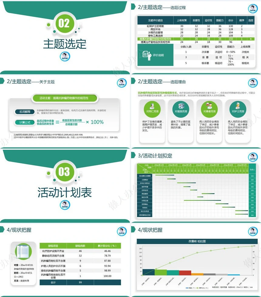 医疗医学工作总结汇报通用PPT模板(239)