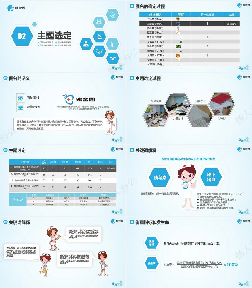 医疗医学工作总结汇报通用PPT模板(240)