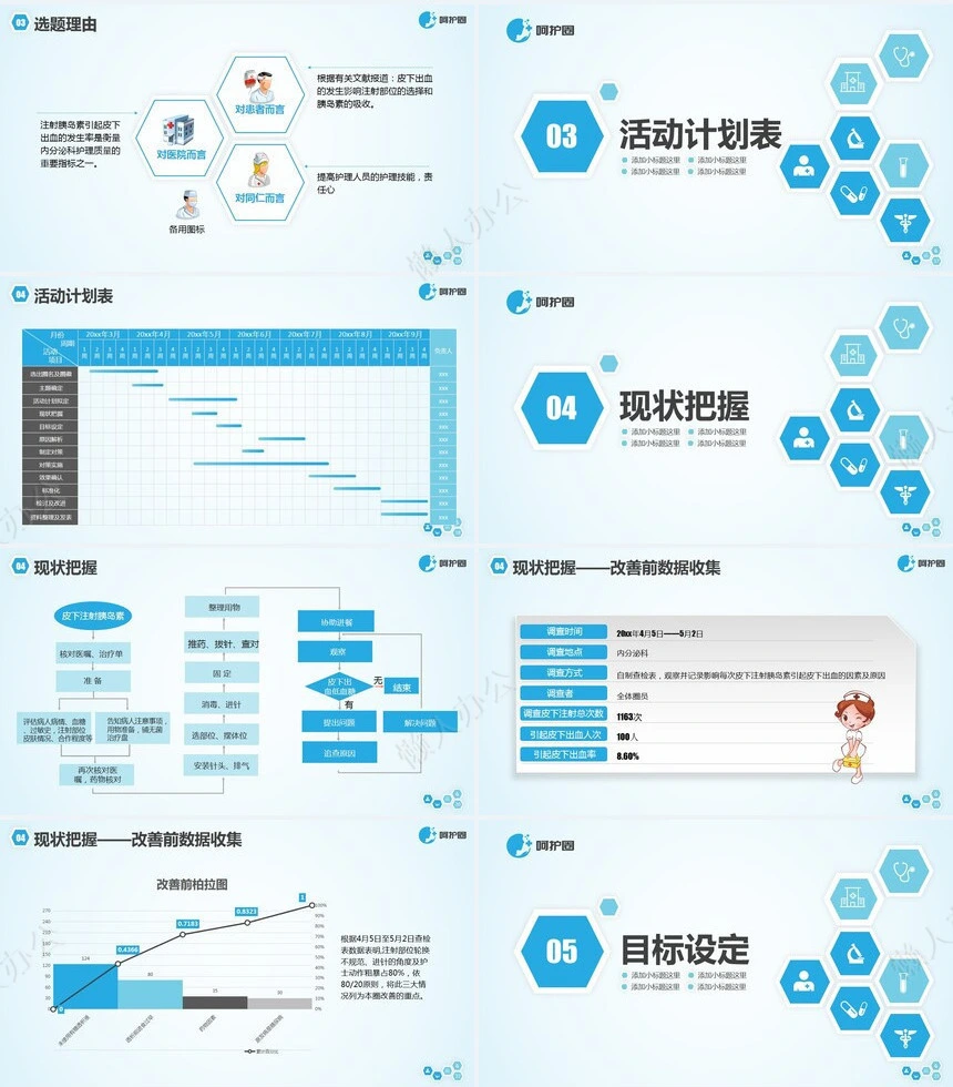 医疗医学工作总结汇报通用PPT模板(240)