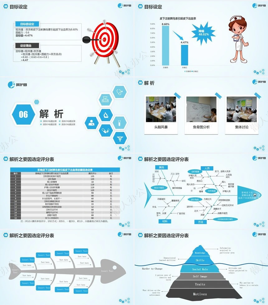 医疗医学工作总结汇报通用PPT模板(240)