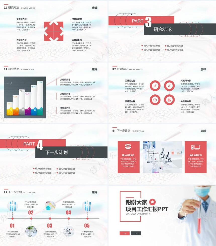 医疗医学工作总结汇报通用PPT模板(27)
