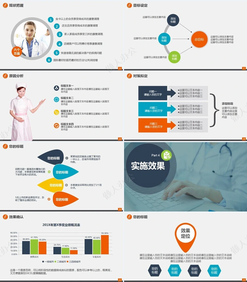 医疗医学工作总结汇报通用PPT模板(60)