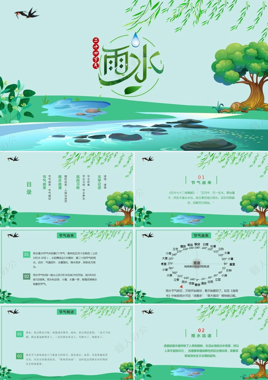 二十四节气雨水通用PPT模板(26)