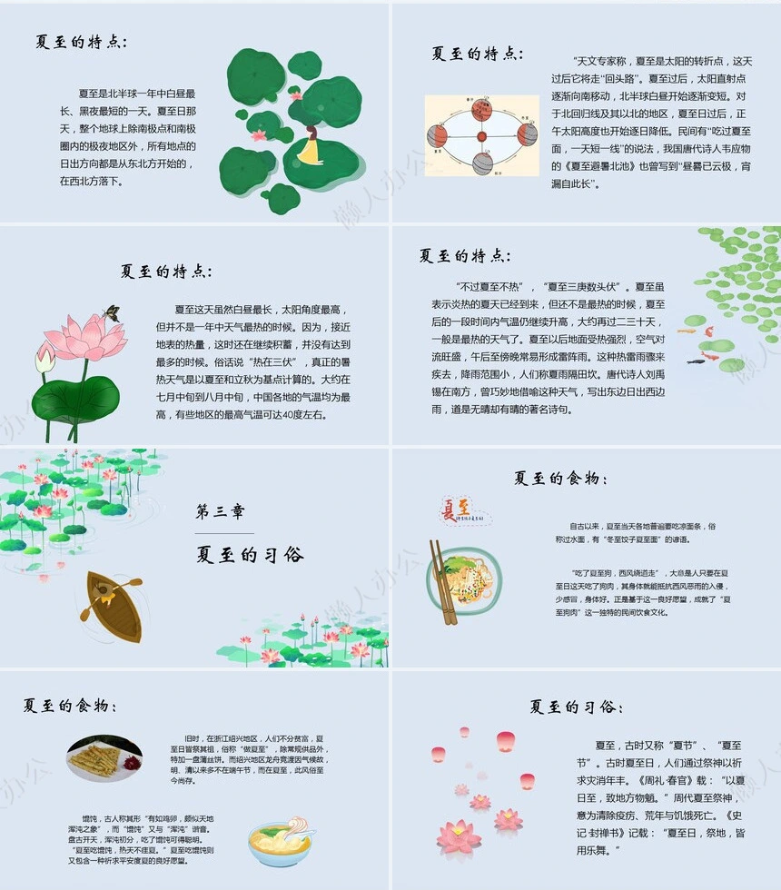 二十四节气夏至通用PPT模板(11)