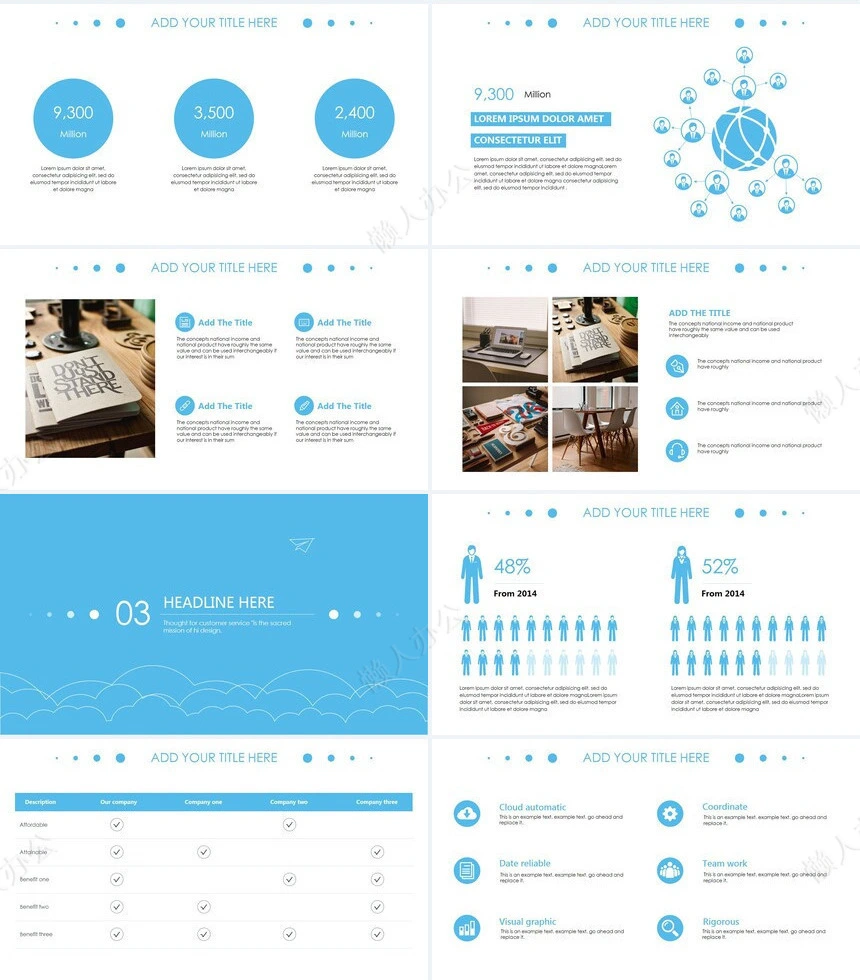 蓝色欧美简约通用PPT模板公司简介商务报告项目展示