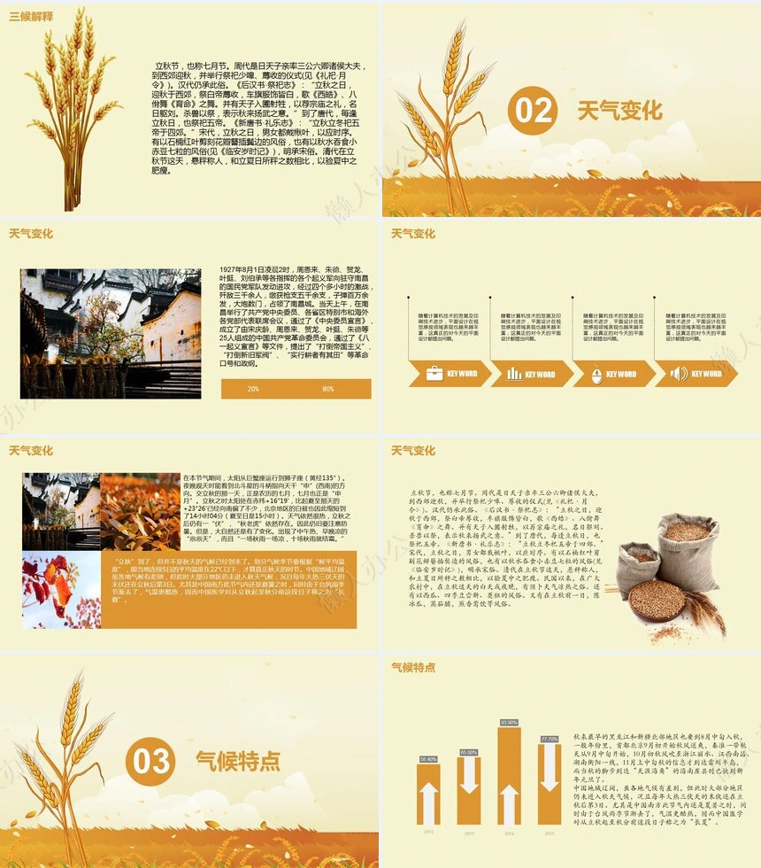 二十四节气立秋通用PPT模板(20)