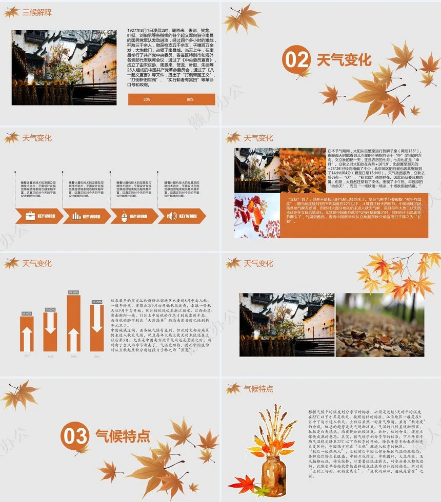 二十四节气立秋通用PPT模板(21)