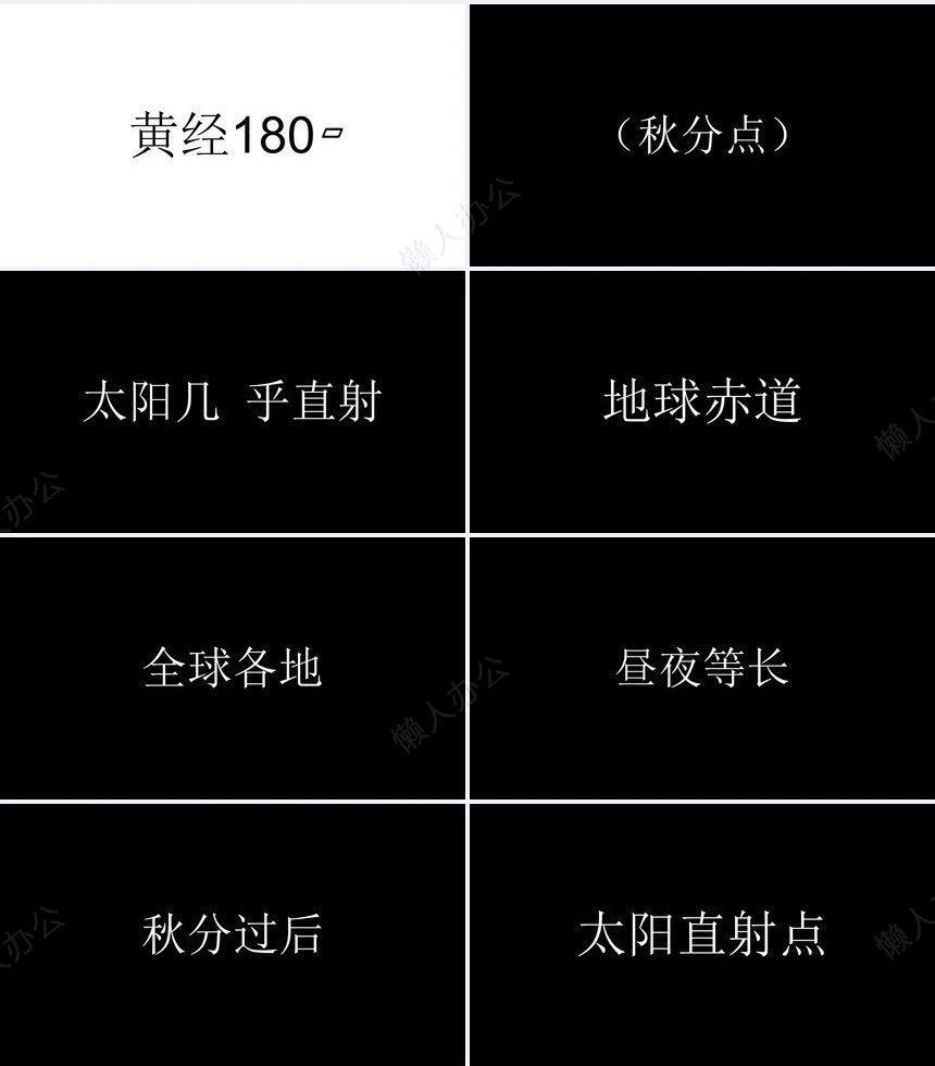 二十四节气秋分通用PPT模板(1)