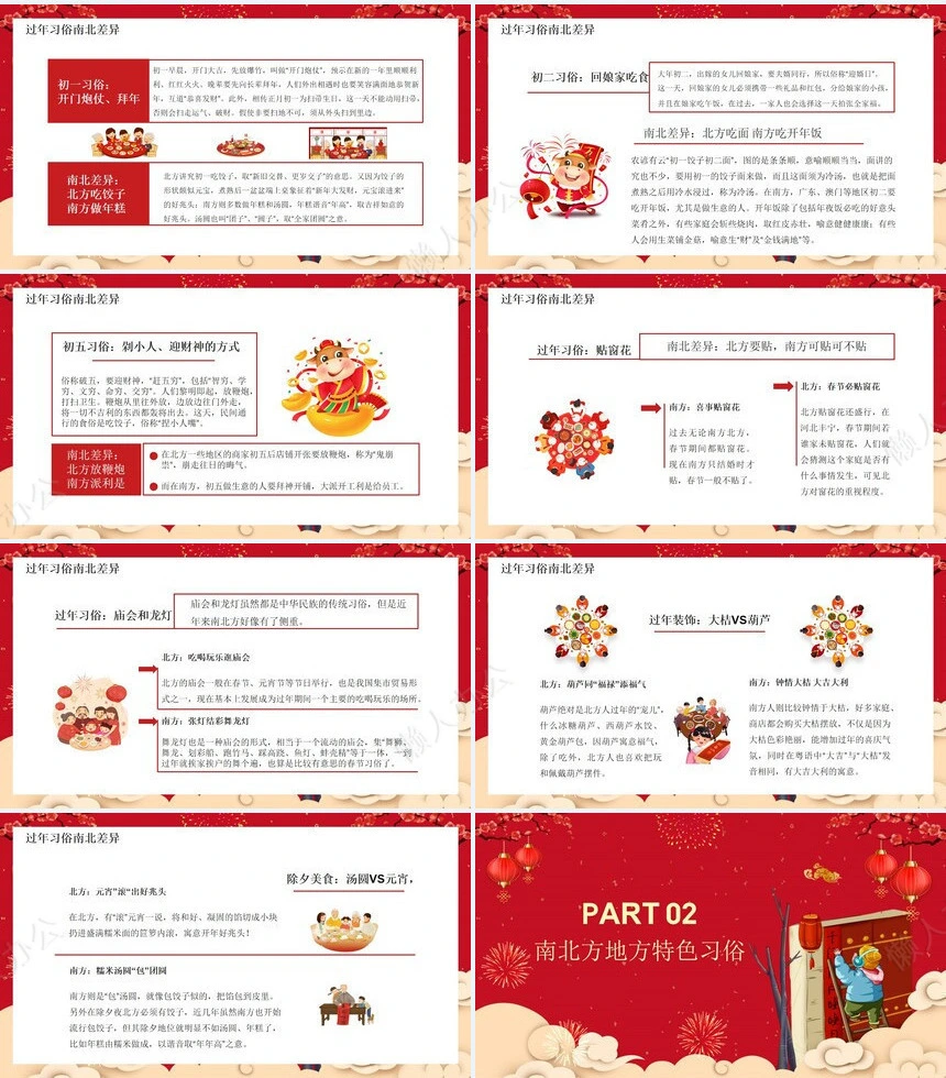 传统节日春节通用PPT模板(100)