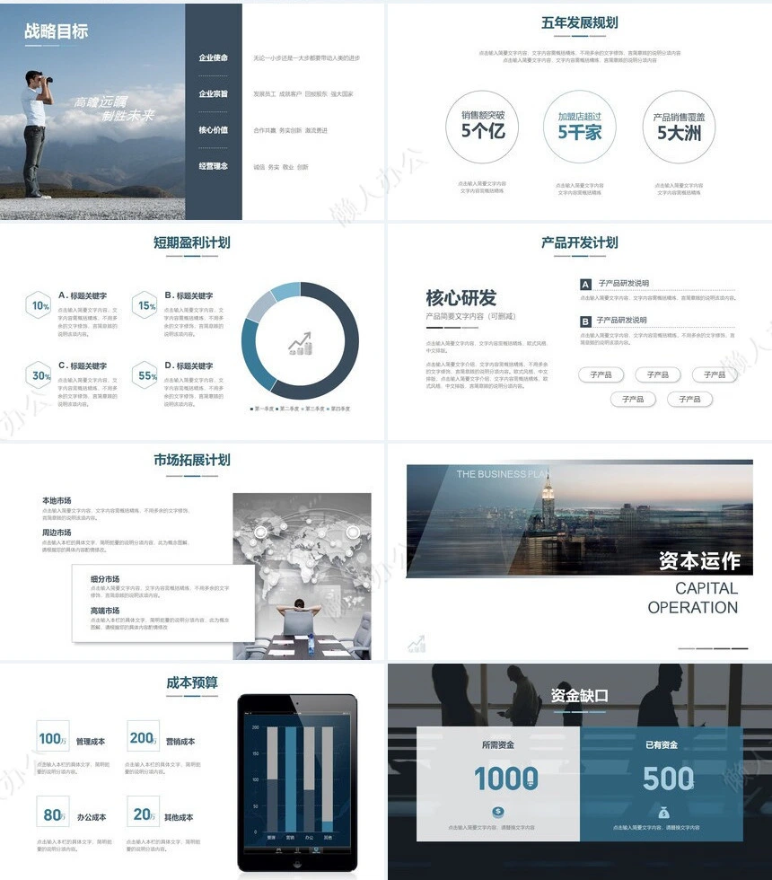 高端大气商业计划书公司介绍项目策划PPT模板