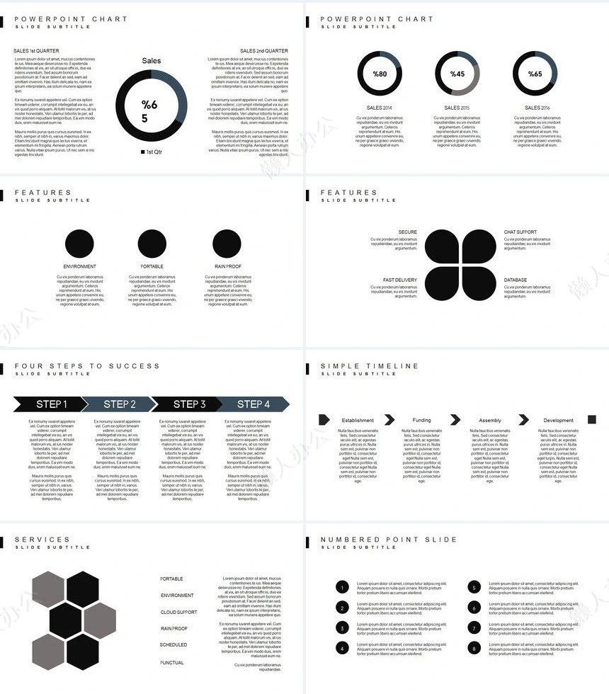 北欧风表格数据广告策划商业计划书PPT模板