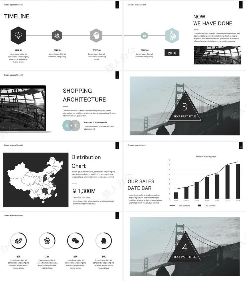 北欧高端品牌宣传PPT模板
