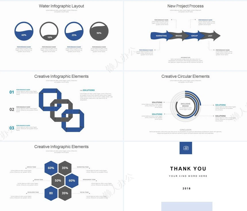 蓝灰科技北欧风图表通用PPT模板