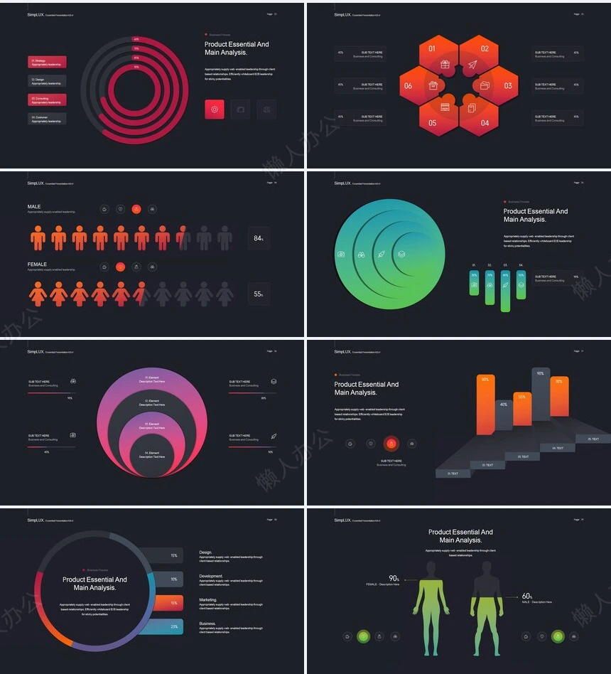高端品牌宣传北欧风表格数据商业计划书产品发布PPT模板