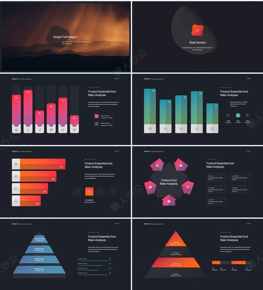 高端品牌宣传北欧风表格数据商业计划书产品发布PPT模板